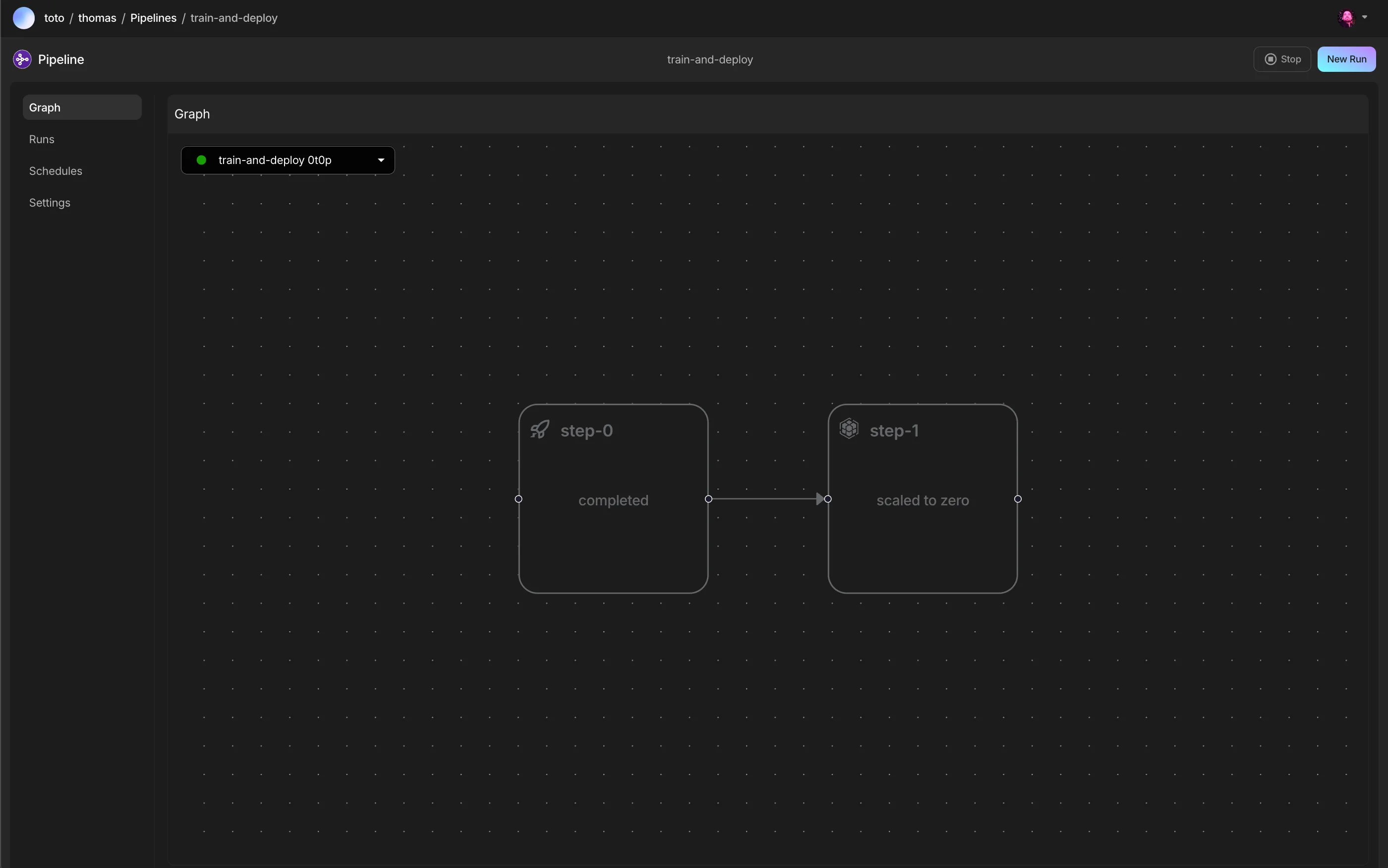 The pipeline contains 2 steps: the training job and the deployment Job
