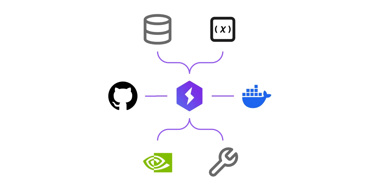 Studios collect and connect other tools and services for reproducibility.
