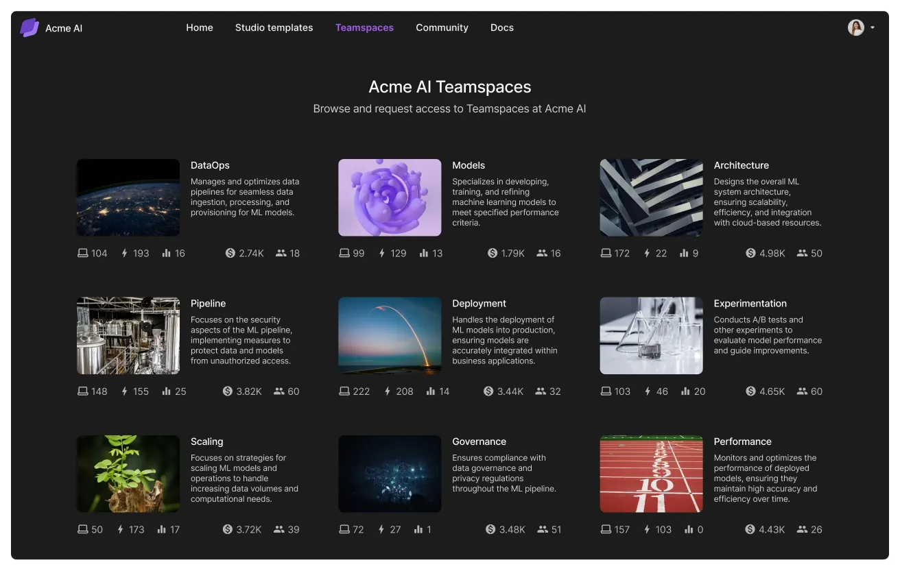 Explore teamspaces in an org.