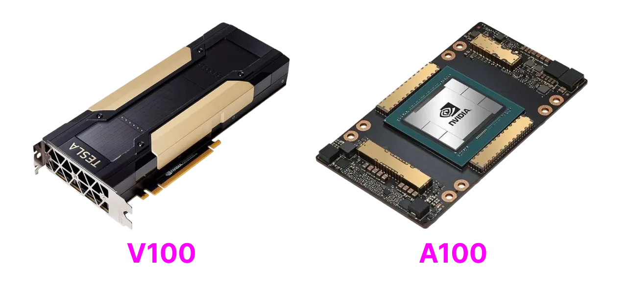Popular GPU models